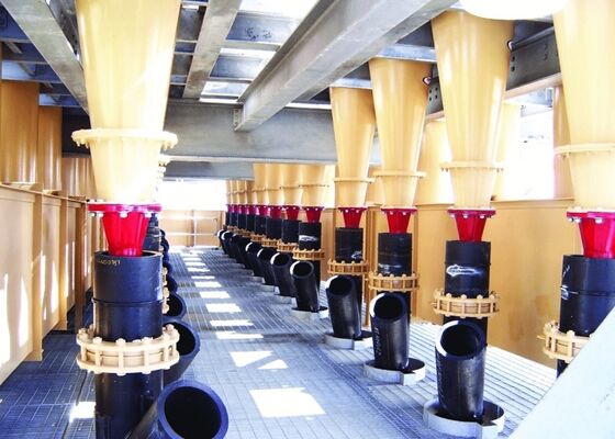 Environmental Protection Plastic Hydrocyclone For Mining Tailings Treatment